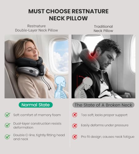 Adjustable Travel Neck Pillow with 360° Support