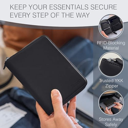 Double Passport Wallet with Travel Document Storage