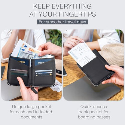 Double Passport Wallet with Travel Document Storage