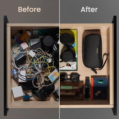 Water-Resistant Tech Organizer for Travel Essentials