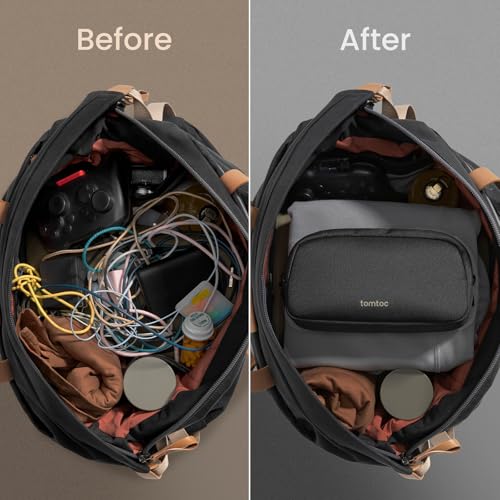 Water-Resistant Tech Organizer for Travel Essentials