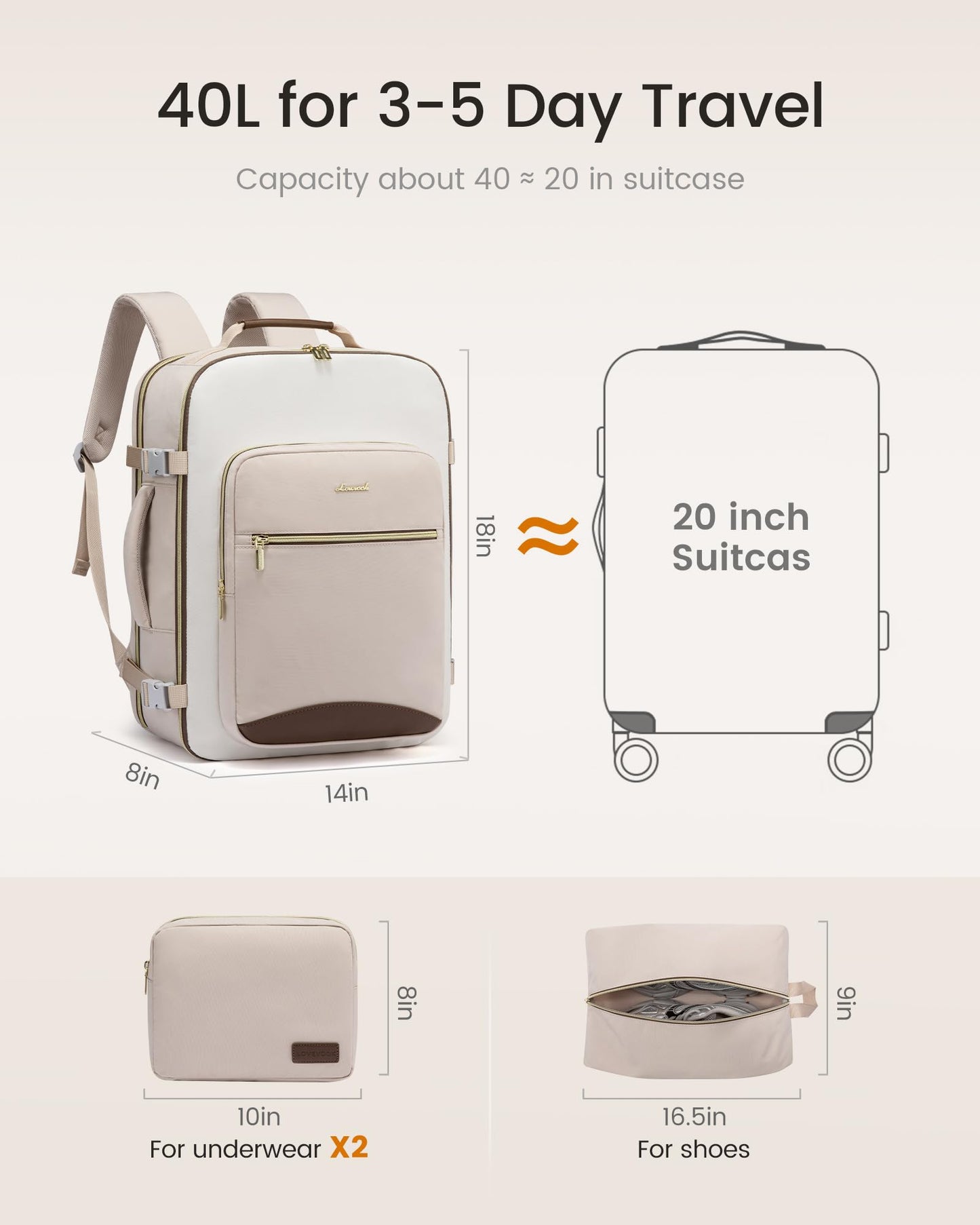 Carry-On Travel Backpack with Personal Item Design
