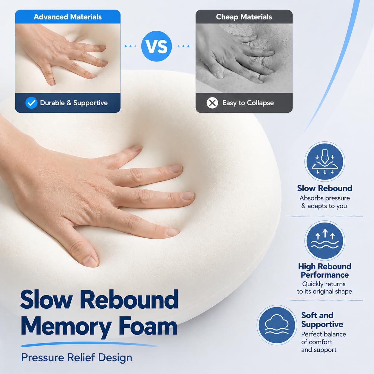 Memory Foam Travel Pillow with Ergonomic Neck Support