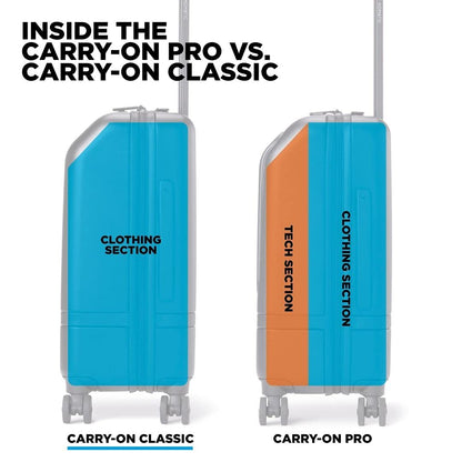 Premium Travel Luggage with Durable Hardshell Design
