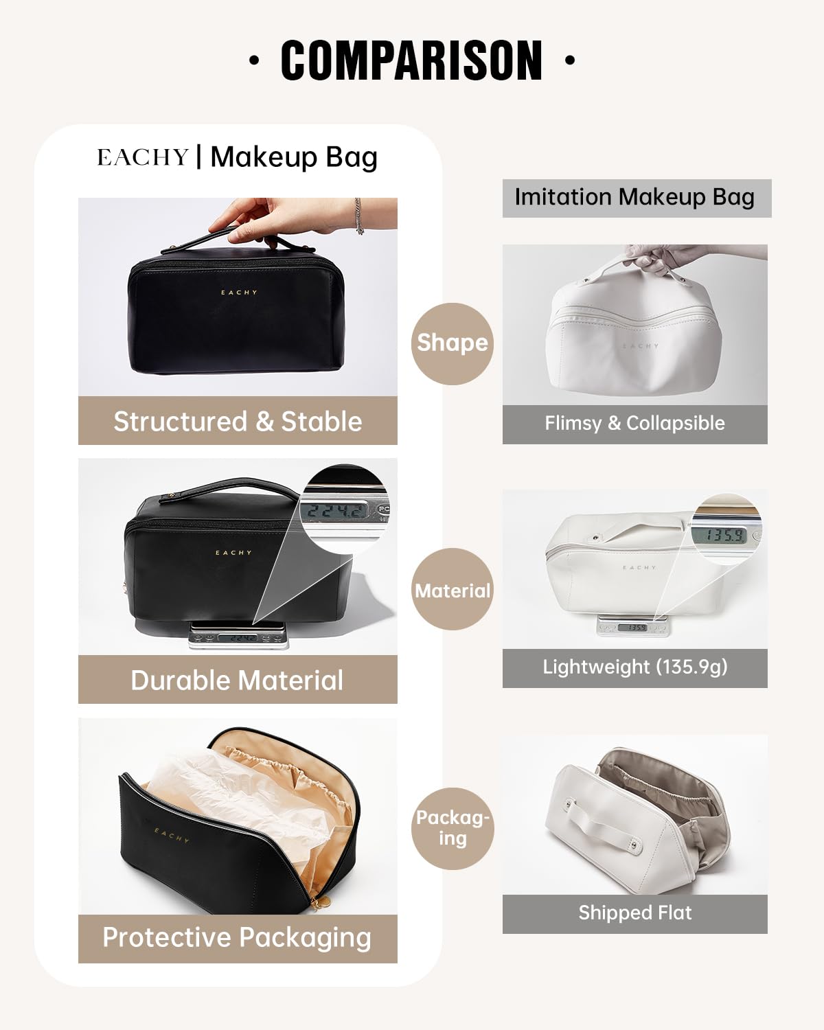 Men's Travel Toiletry Bag with Organizer Compartments