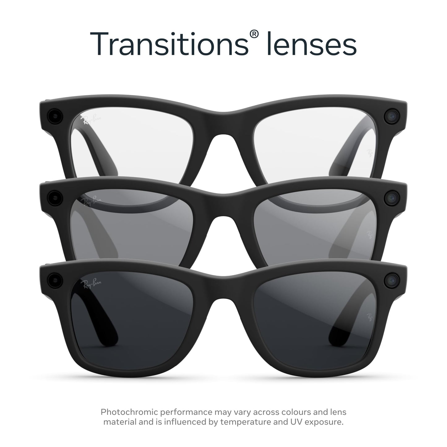 Wayfarer Smart Glasses with Classic Frame Design
