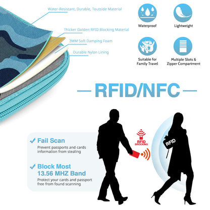 Family RFID Passport Wallet and Travel Organizer