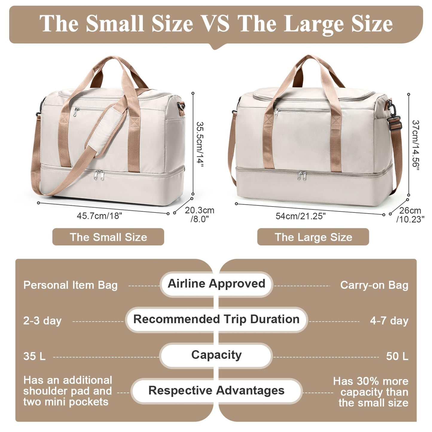 Large Weekender Bag with Shoe Compartment