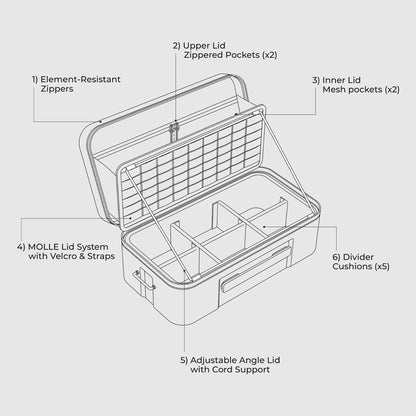 Hardshell Tech Organizer with Padded Dividers