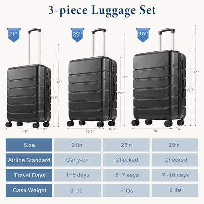 Hardside Luggage Set with Spinner Wheels and TSA Lock