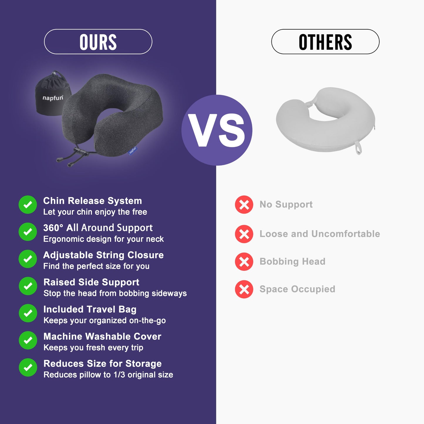 Memory Foam Travel Neck Pillow for Airplane Comfort