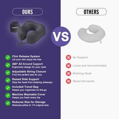 Memory Foam Travel Neck Pillow for Airplane Comfort