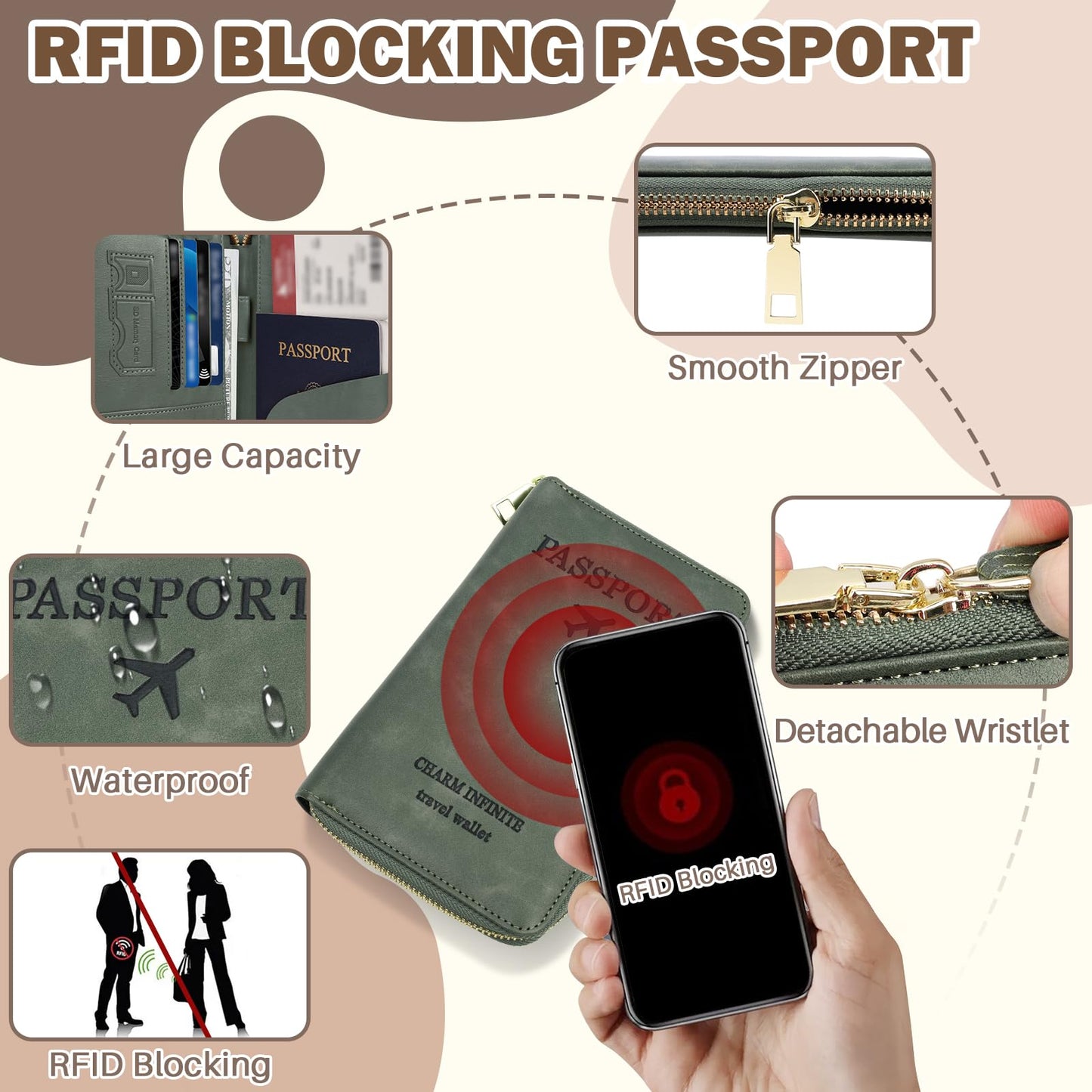 RFID Passport Wallet with Tracker Pocket and Wrist Strap