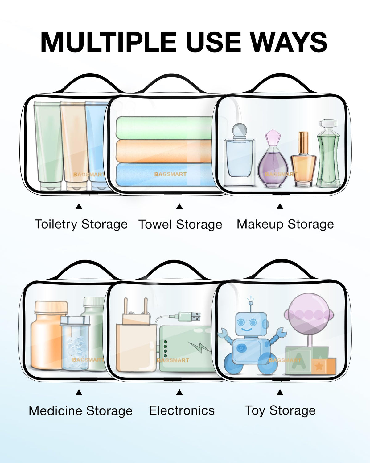 Clear TSA Toiletry Bag Set for Travel Essentials