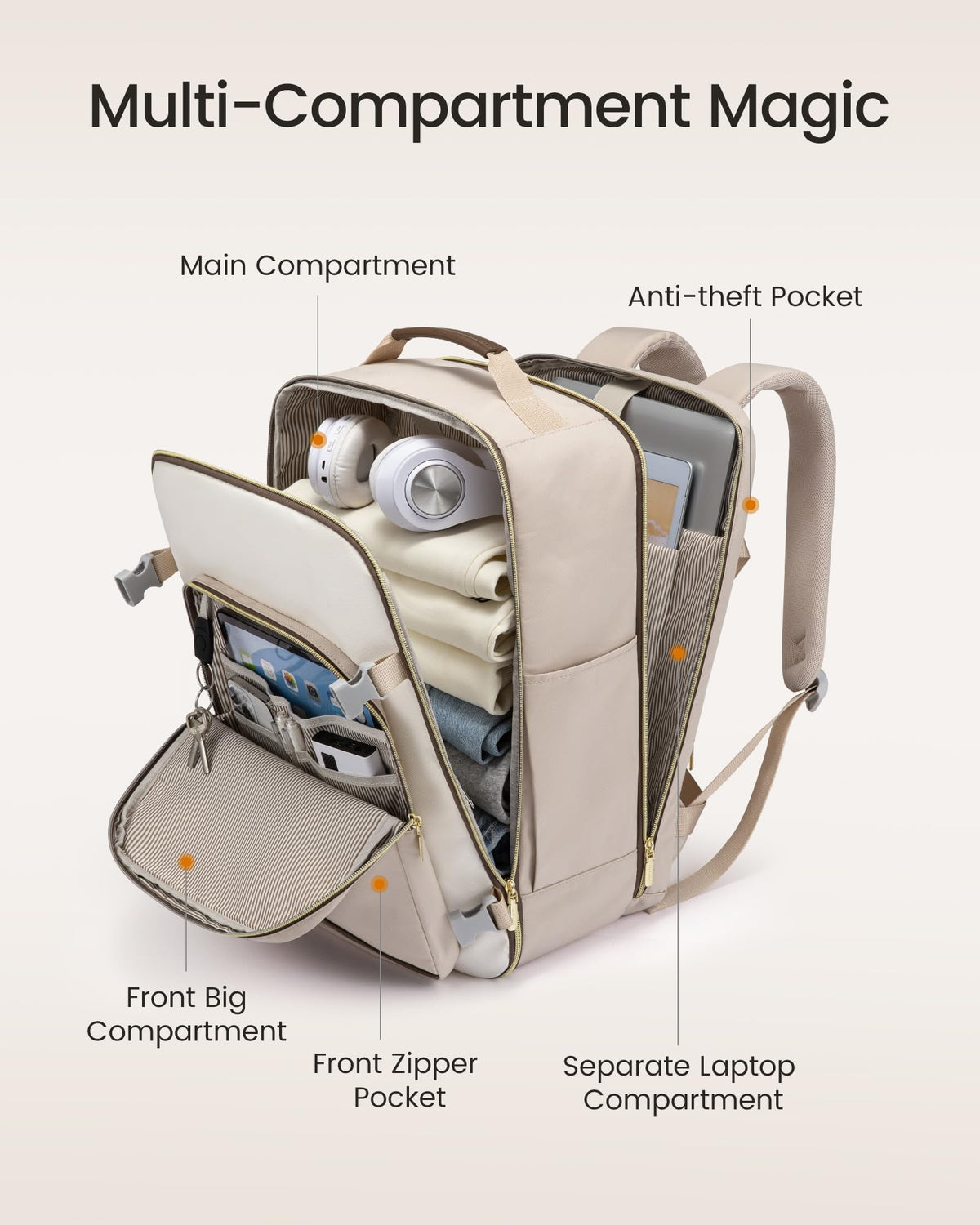 Carry-On Travel Backpack with Personal Item Design
