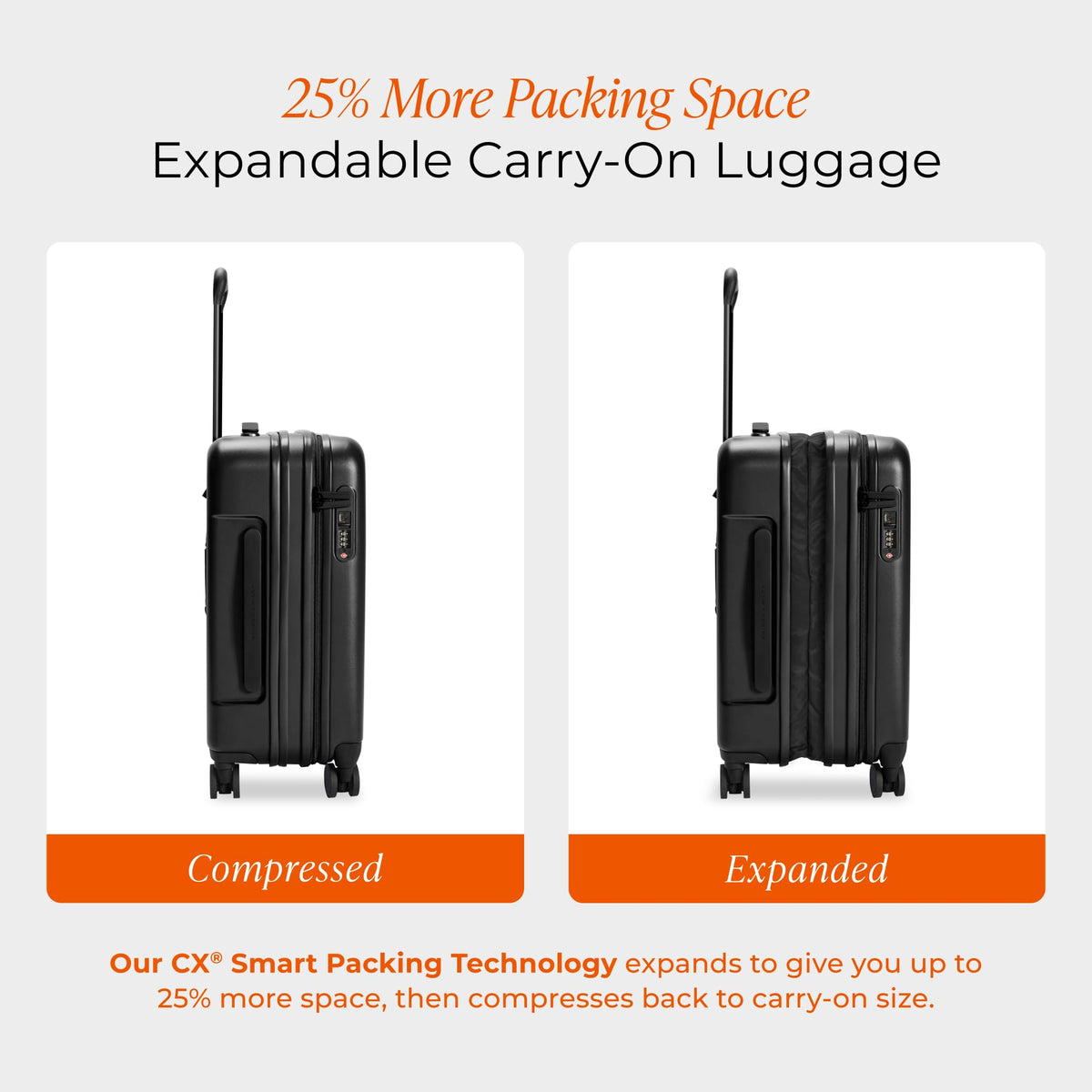 Expandable Carry-On Luggage with 360 Spinner Wheels