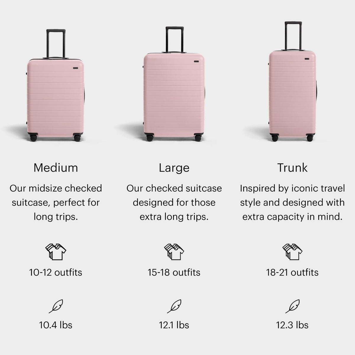Lightweight Checked Luggage with Spinner Wheels