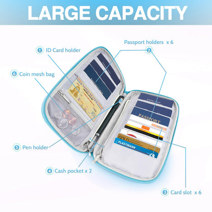 Family RFID Passport Wallet and Travel Organizer