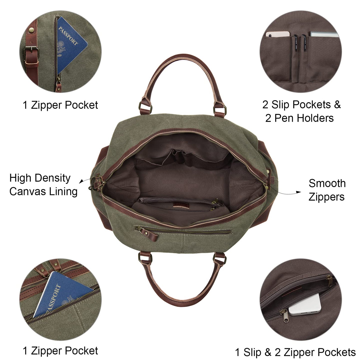 Men's Canvas Weekender Duffle Bag for Travel
