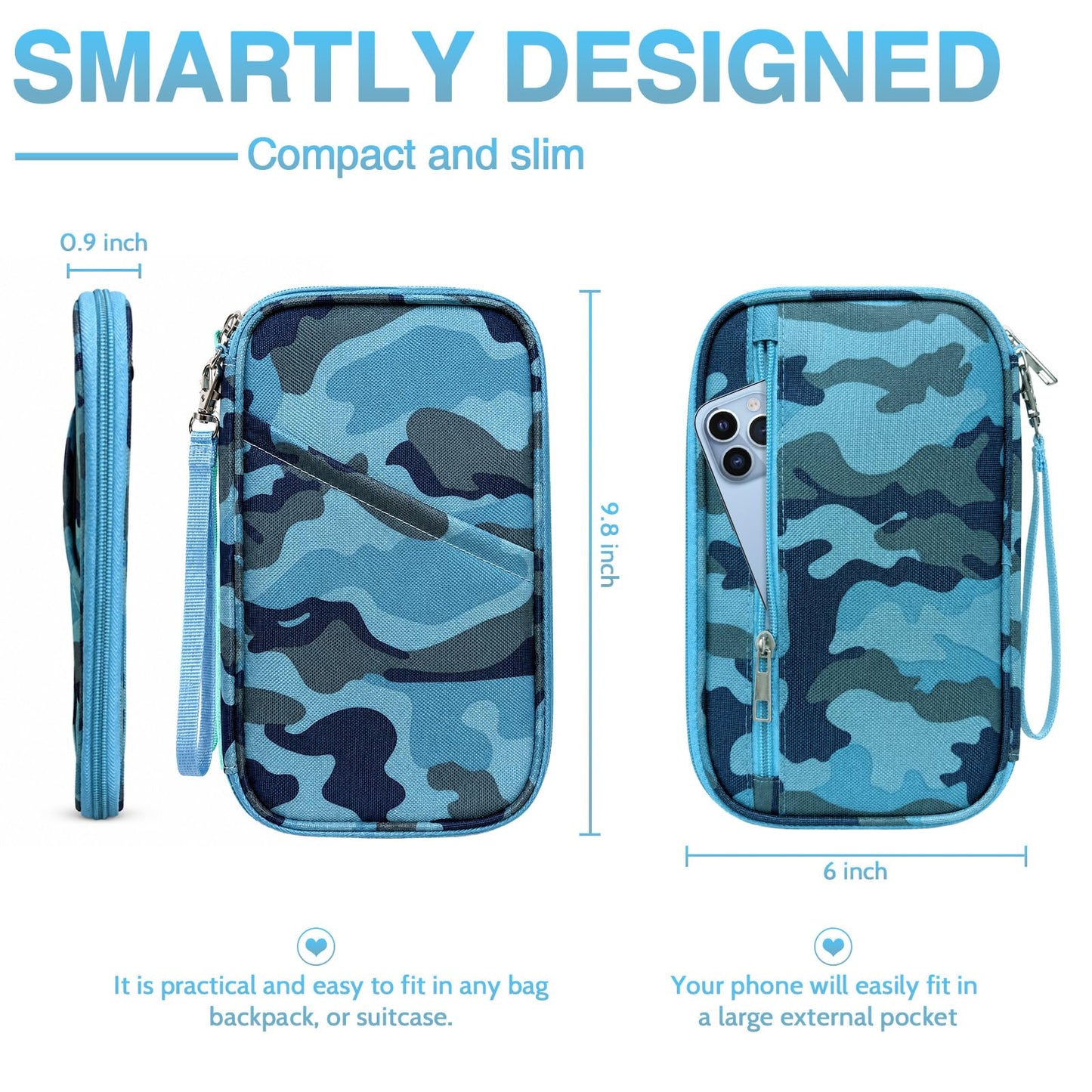 Family RFID Passport Wallet and Travel Organizer