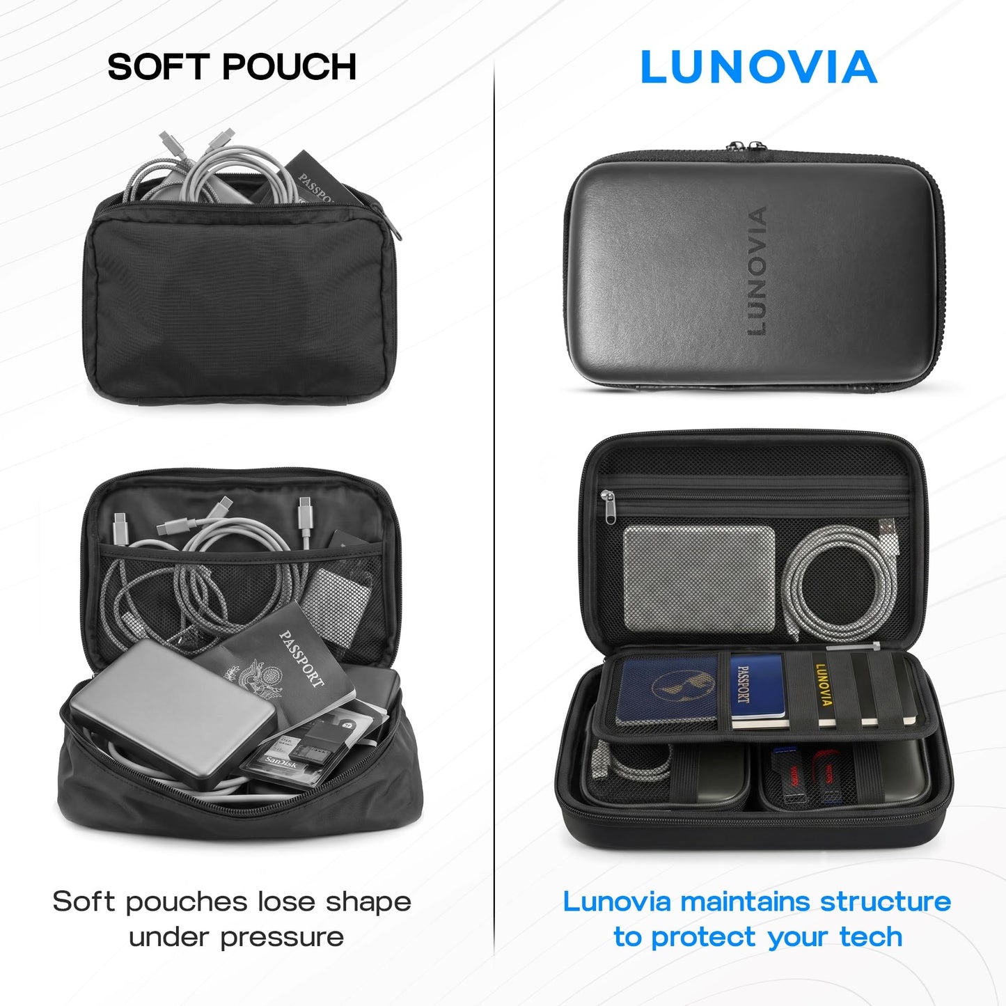 Hardshell Tech Organizer with Removable Pouches