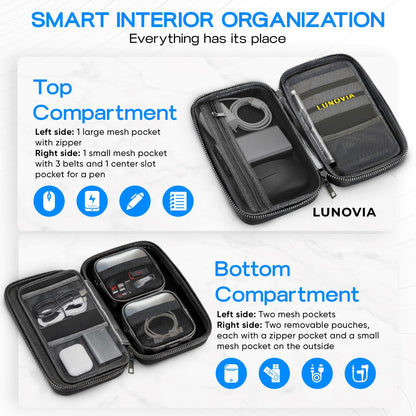 Hardshell Tech Organizer with Removable Pouches