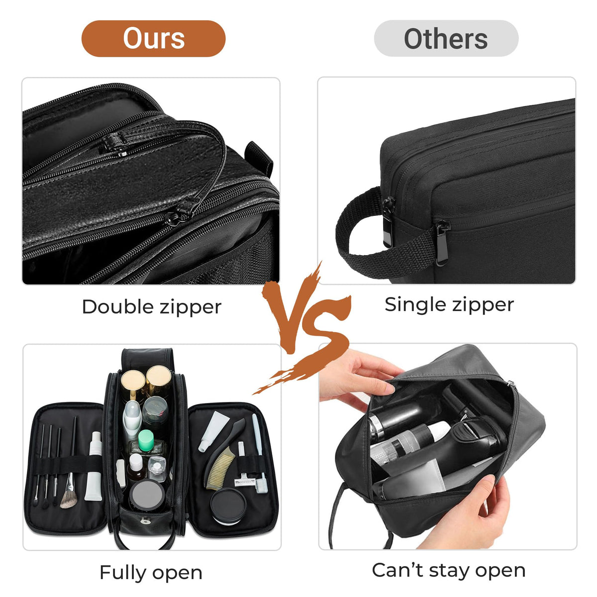 Men's PU Leather Toiletry Bag with Water Resistance